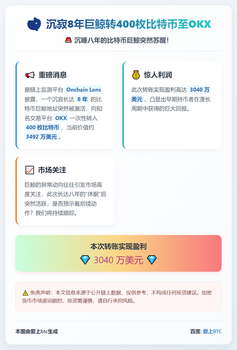 沉寂8年巨鲸转400枚比特币至OKX