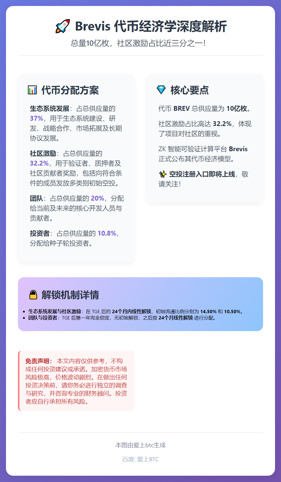 Brevis代币经济学：10亿总量，社区激励占32.2%