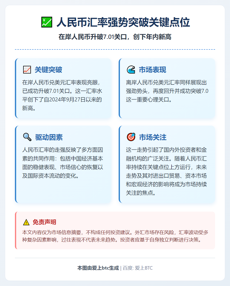 人民币升破7.01关口创年内新高