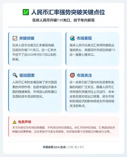人民币升破7.01关口创年内新高