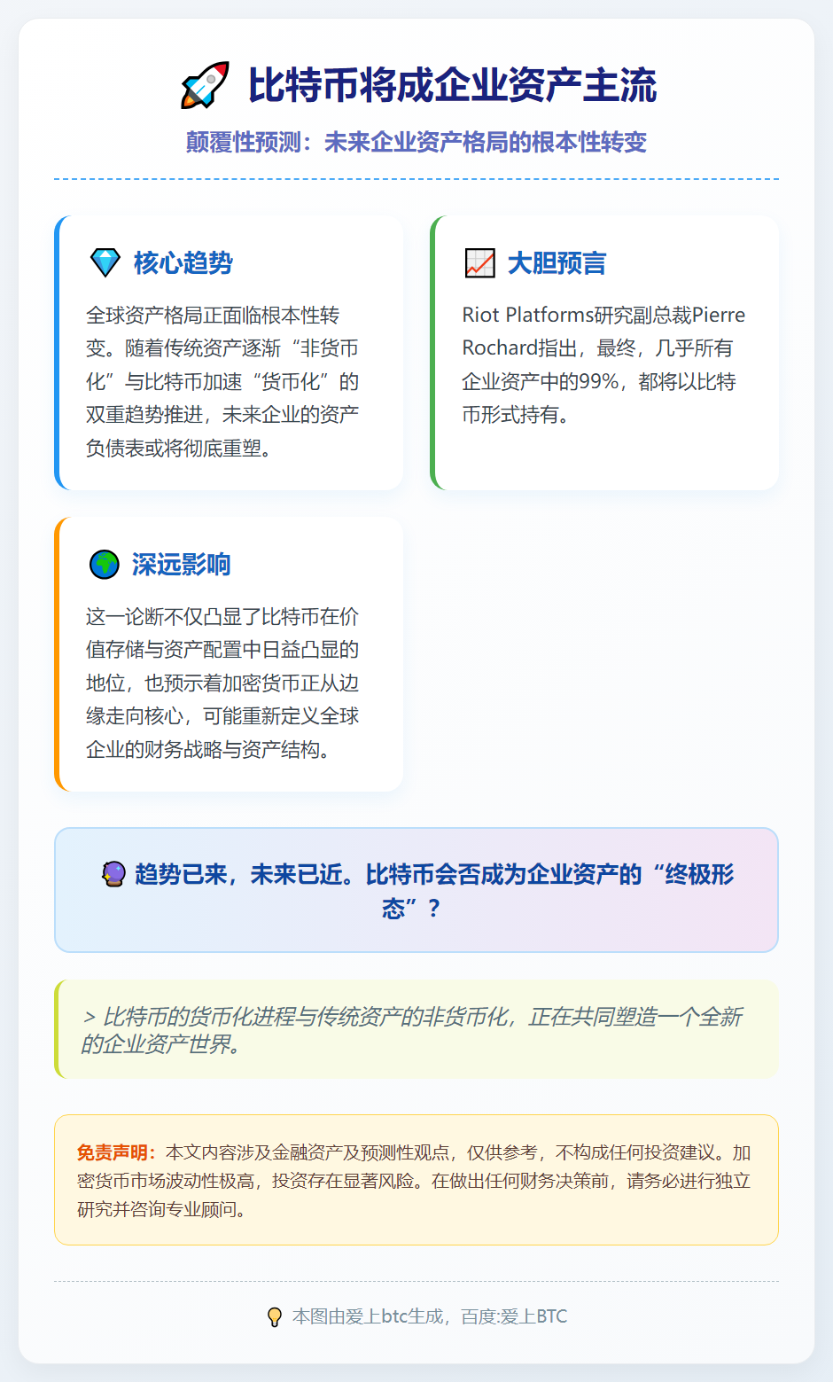 比特币将成企业资产主流
