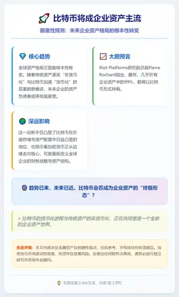比特币将成企业资产主流