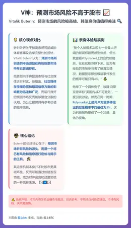 V神：预测市场风险不高于股市