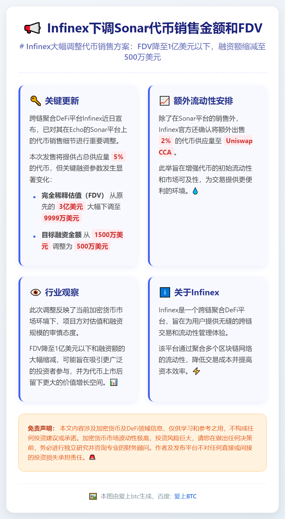 Infinex下调Sonar代币销售金额和FDV