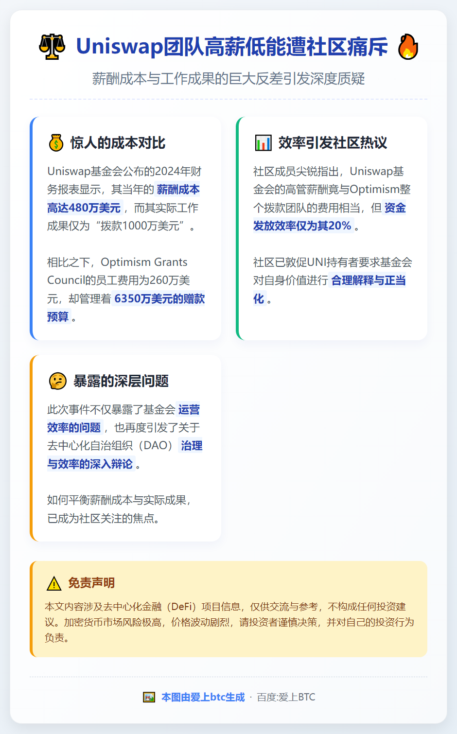 Uniswap团队高薪低能遭社区痛斥