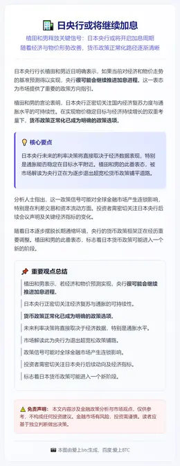 日央行或将继续加息
