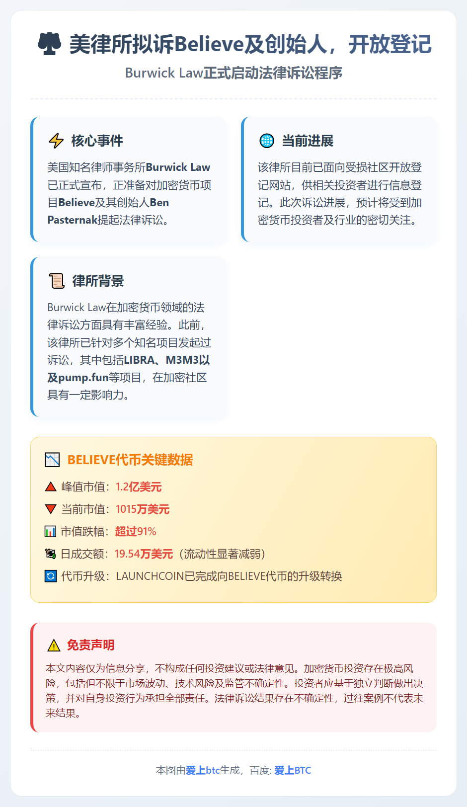 美律所拟诉Believe及创始人，开放登记