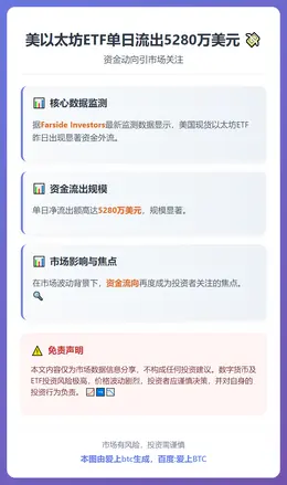 美以太坊ETF单日流出5280万美元