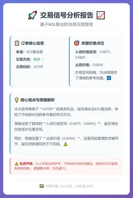 2025-12-25 13:51:58 做多 ASTER