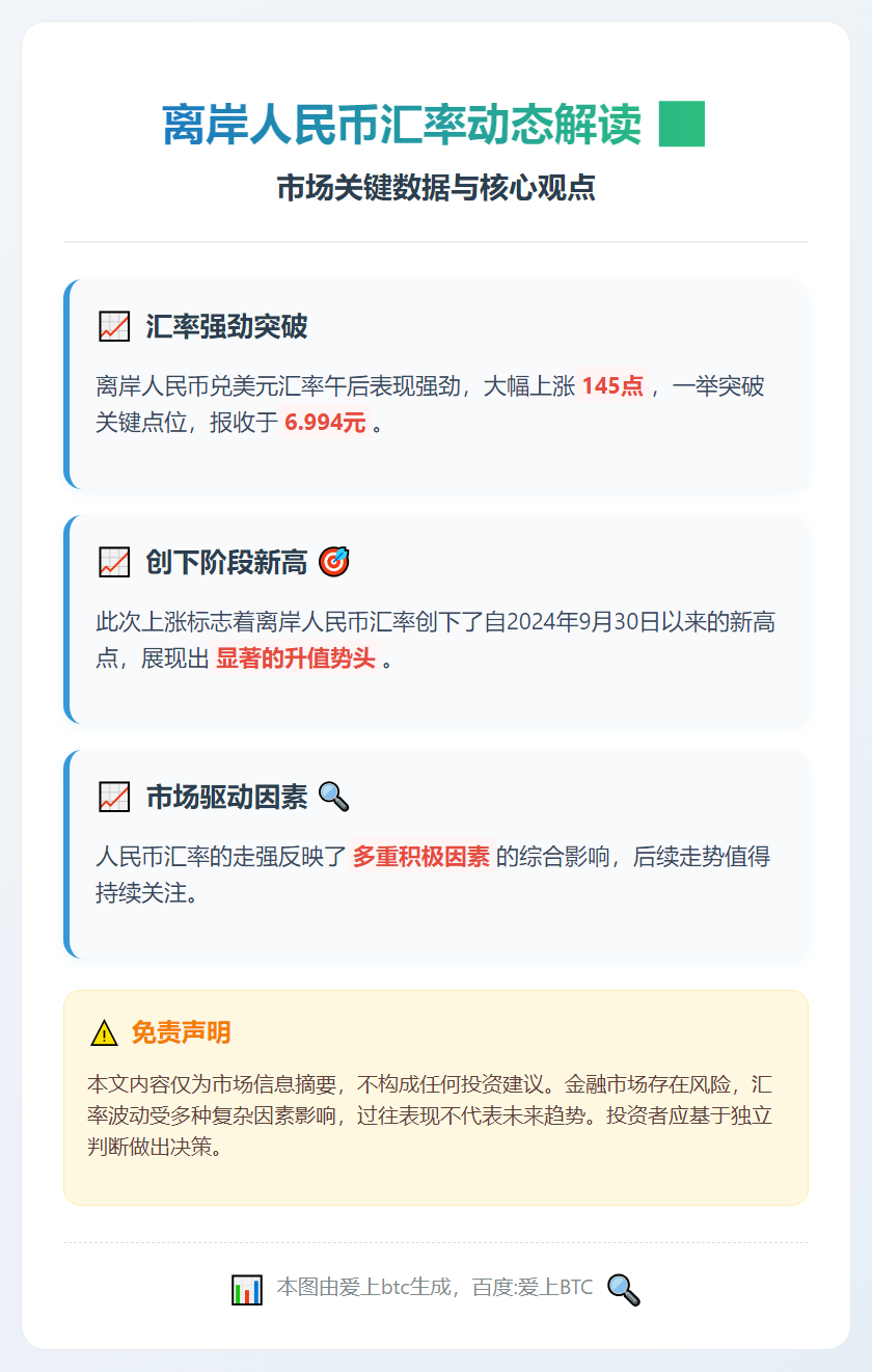 离岸人民币兑美元涨至6.994元