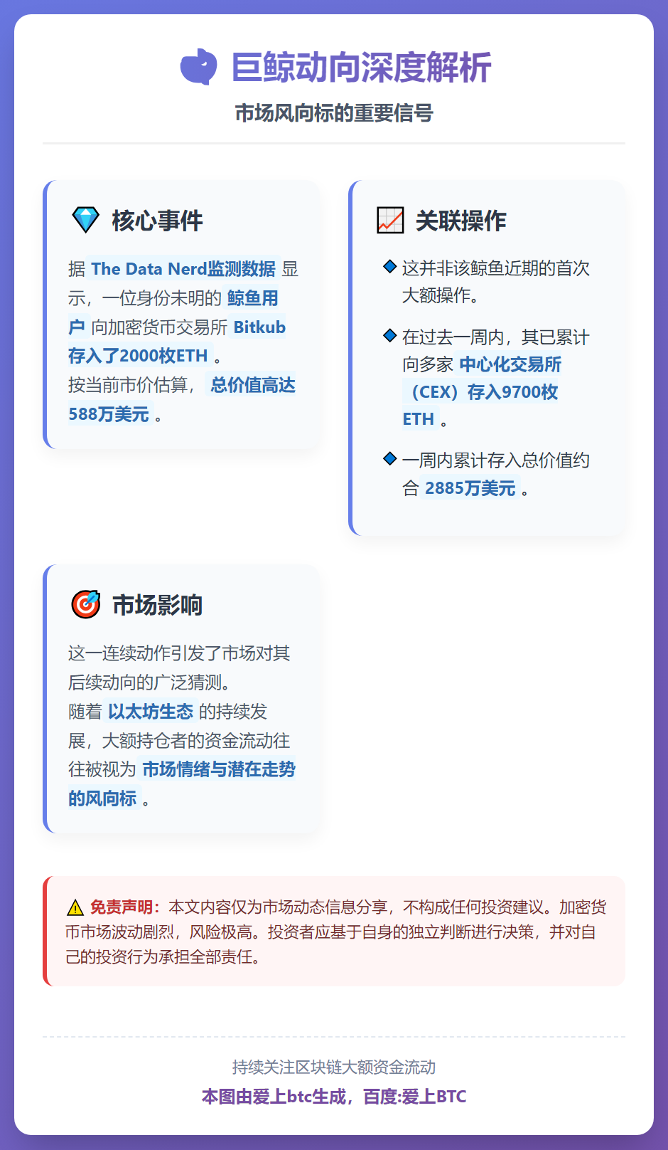 巨鲸向Bitkub存入2000枚ETH