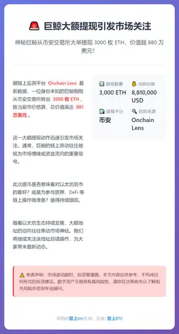 巨鲸提现3000ETH 价值881万美元