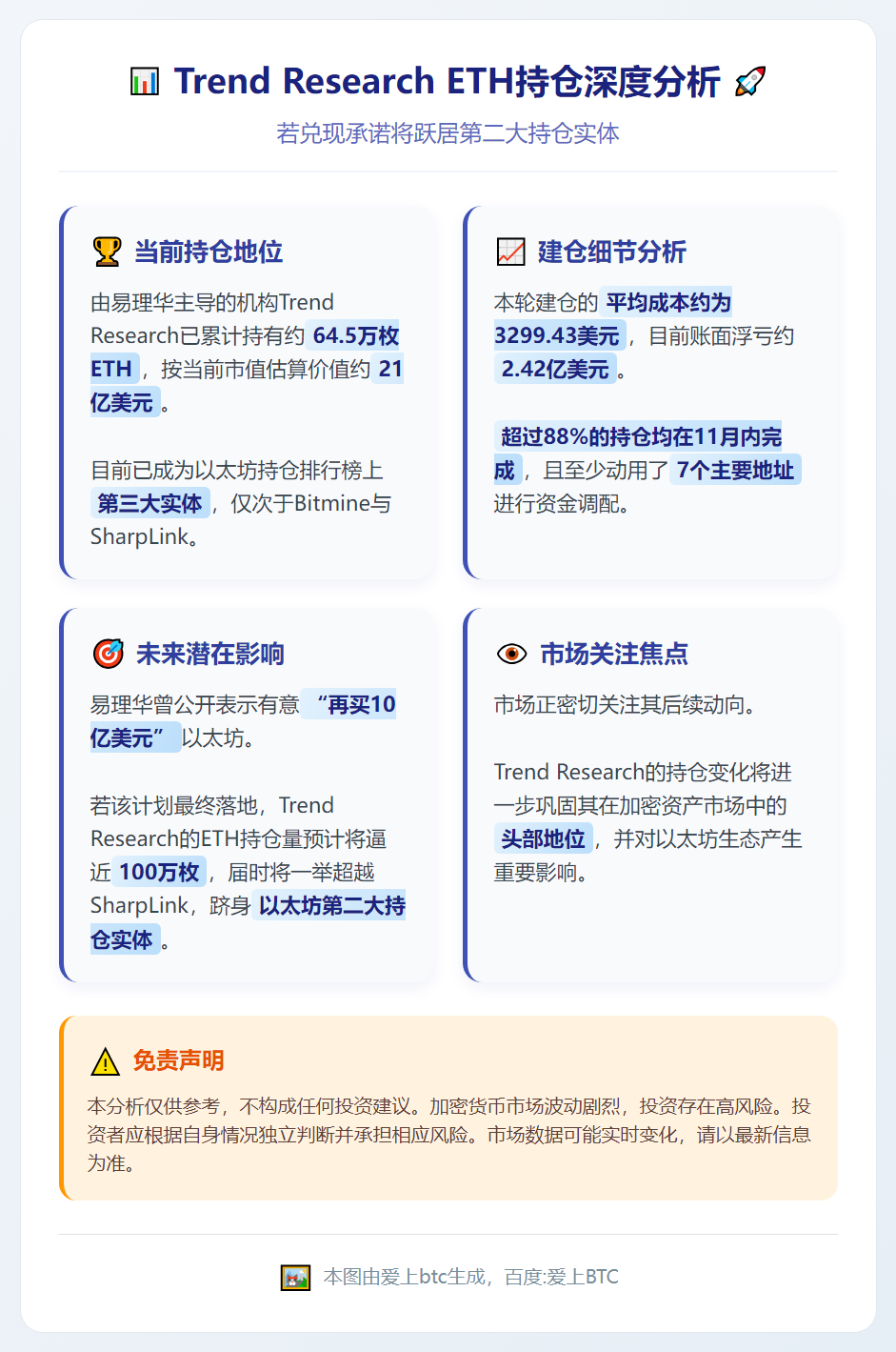 分析师：易理华若兑现承诺，Trend Research将成E