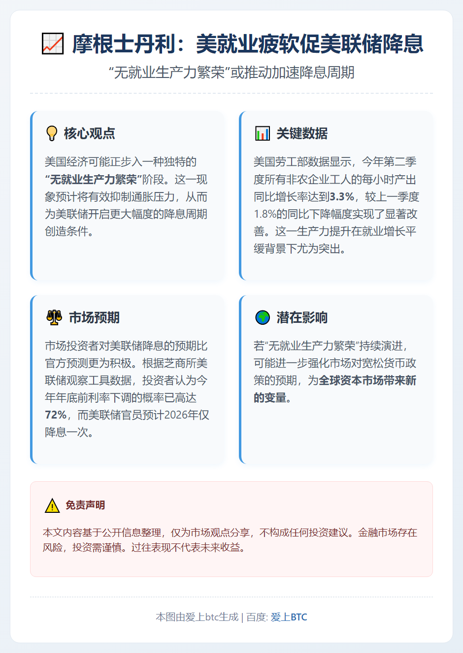 摩根士丹利：美就业疲软促美联储降息