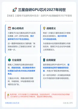 三星自研GPU芯片2027年问世