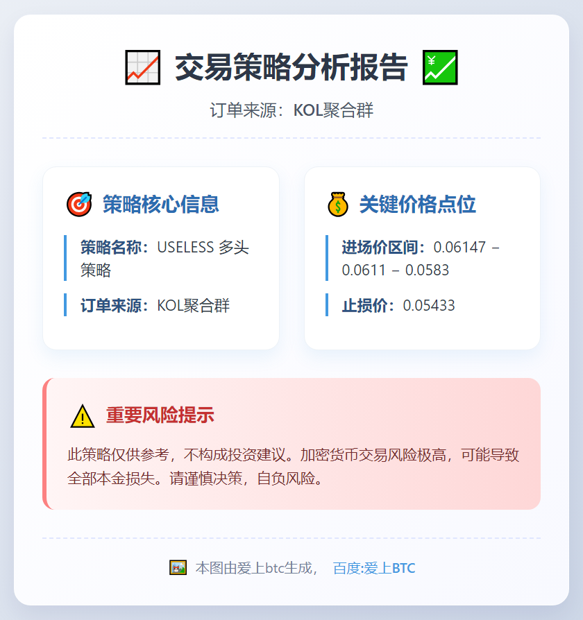 多头策略：USELESS