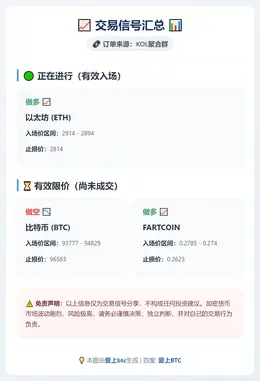 2025-12-25 23:33:15 交易信号汇总