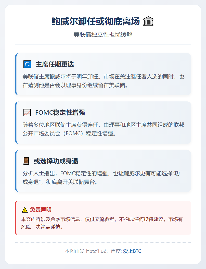 鲍威尔卸任或彻底离场 美联储独立性担忧缓解