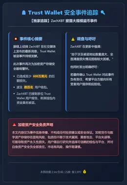 Trust Wallet被盗超600万美元