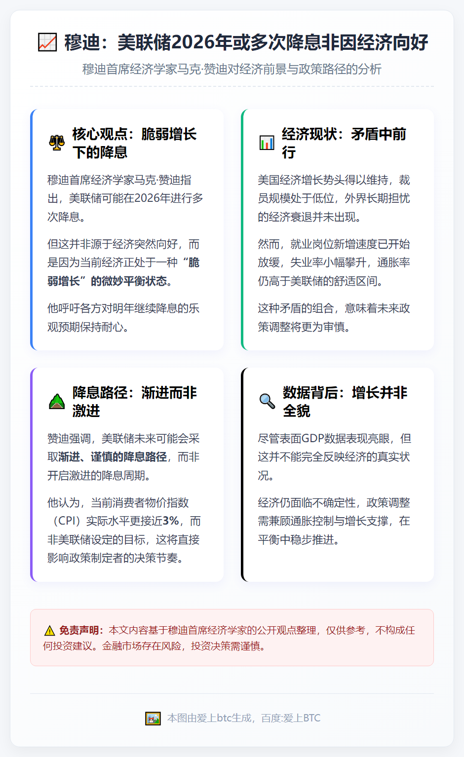 穆迪：美联储2026年或多次降息非因经济向好