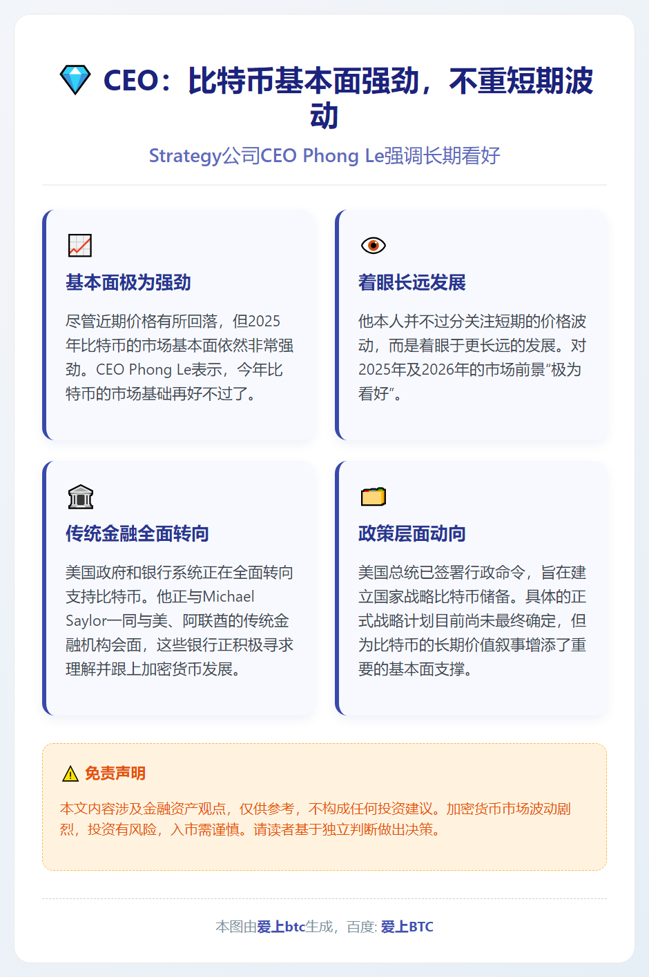 CEO：比特币基本面强劲，不重短期波动