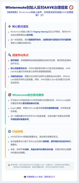 Wintermute创始人反对AAVE治理提案