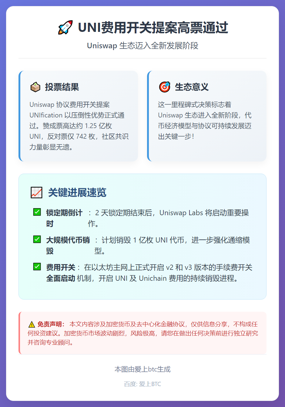 UNI费用开关提案高票通过
