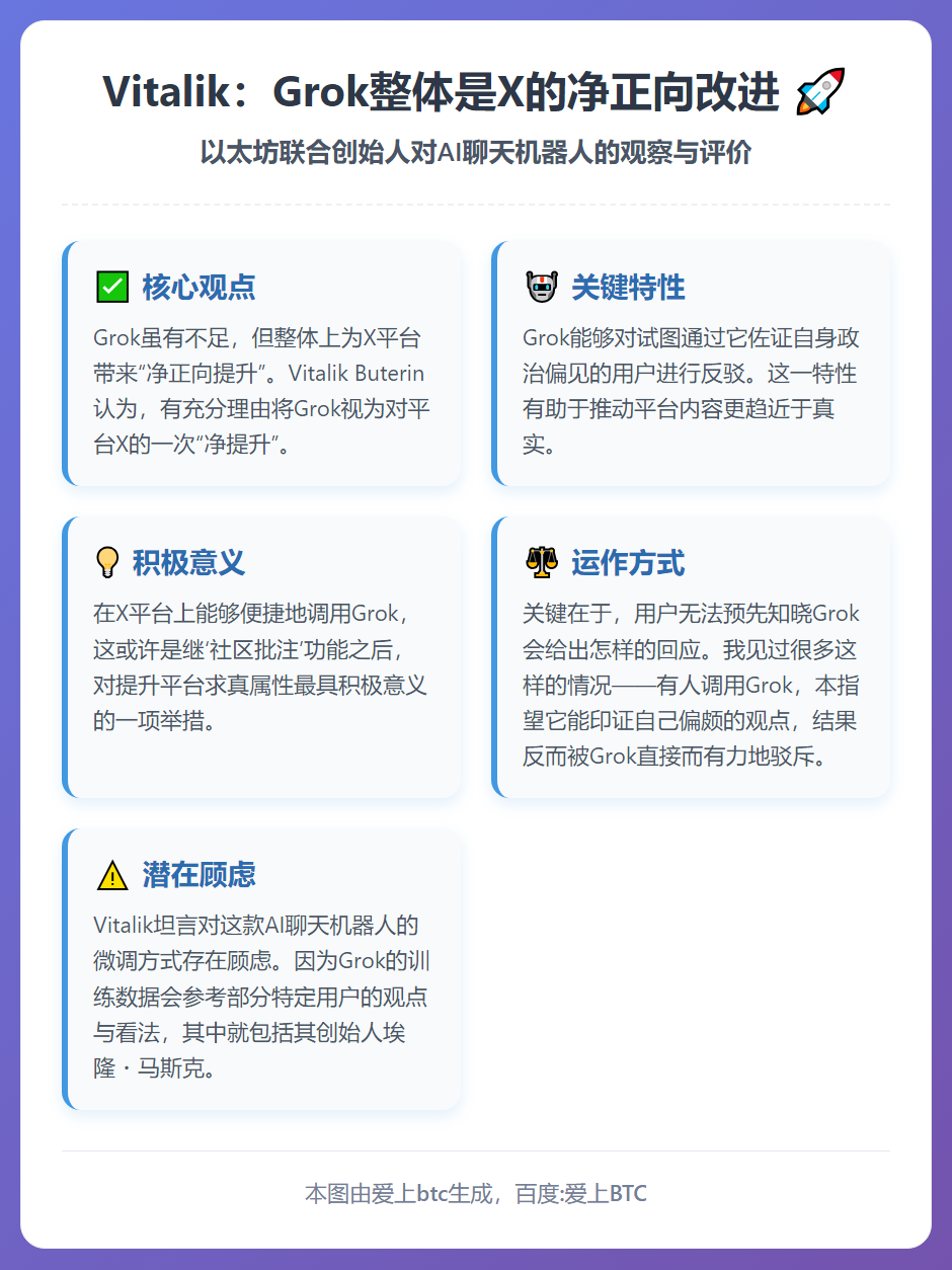 Vitalik：Grok整体是X的净正向改进