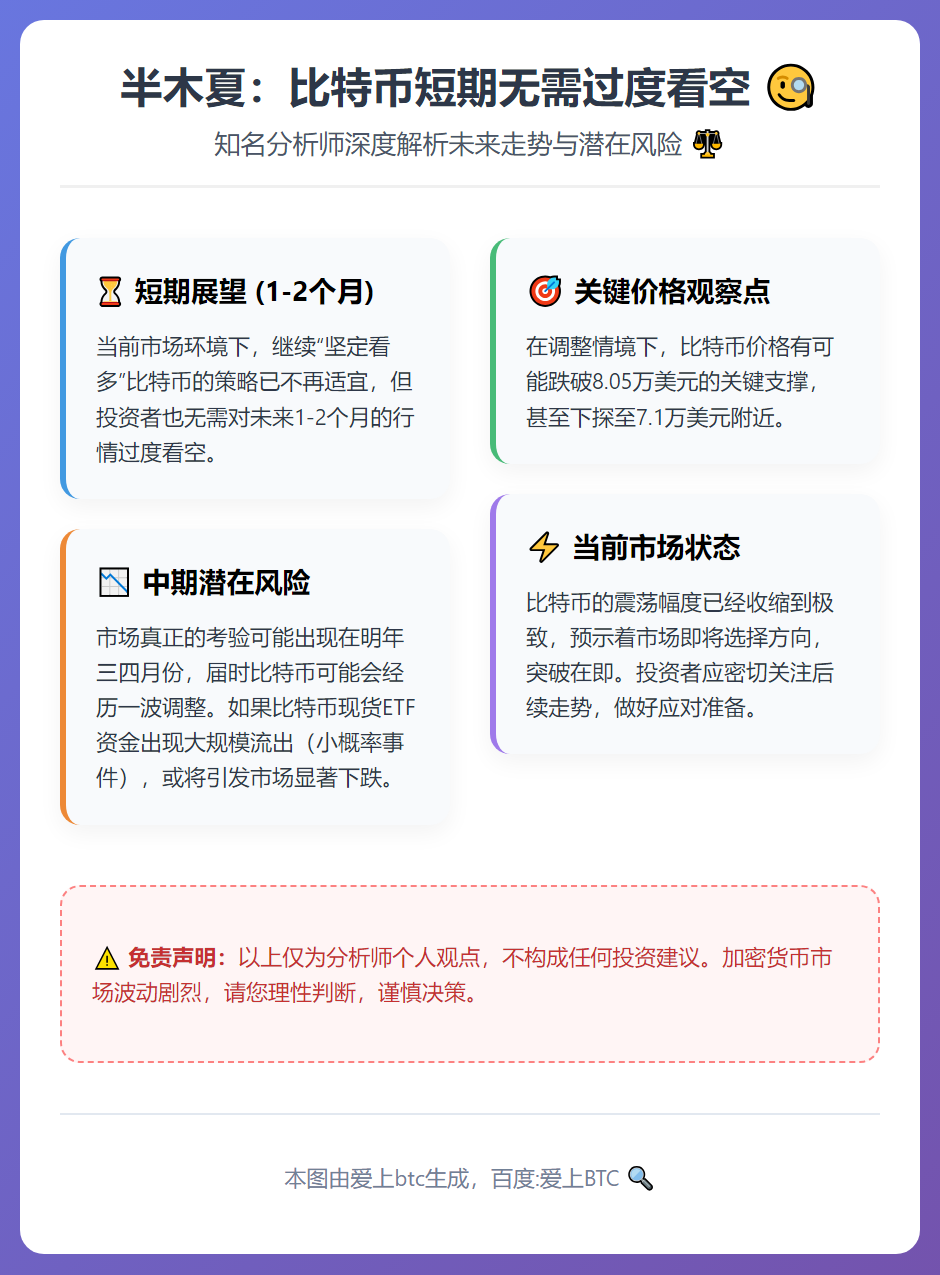 半木夏：比特币短期无需过度看空