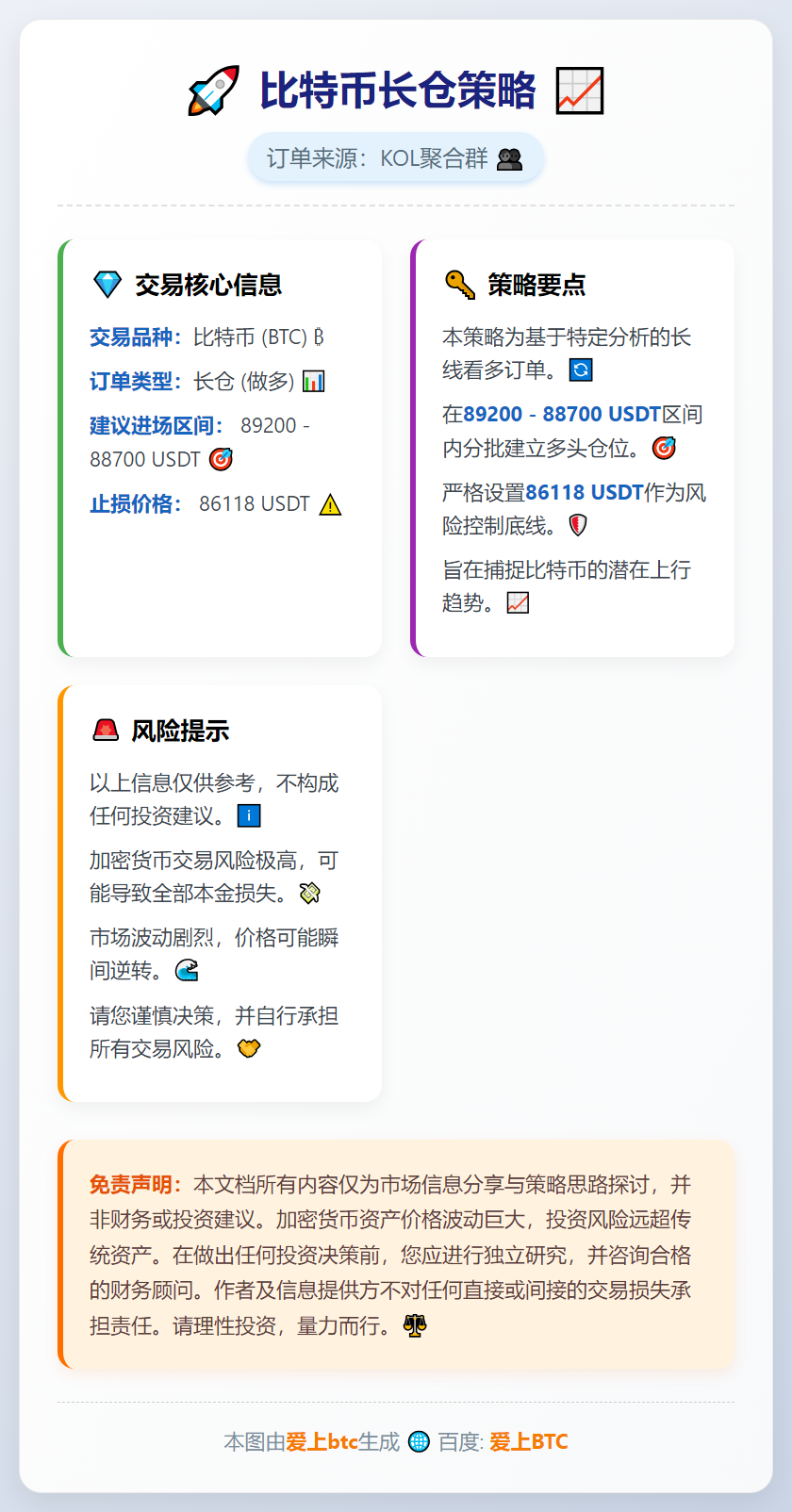 2025-12-26 10:56:18 比特币长仓策略