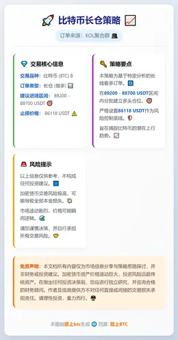 2025-12-26 10:56:18 比特币长仓策略