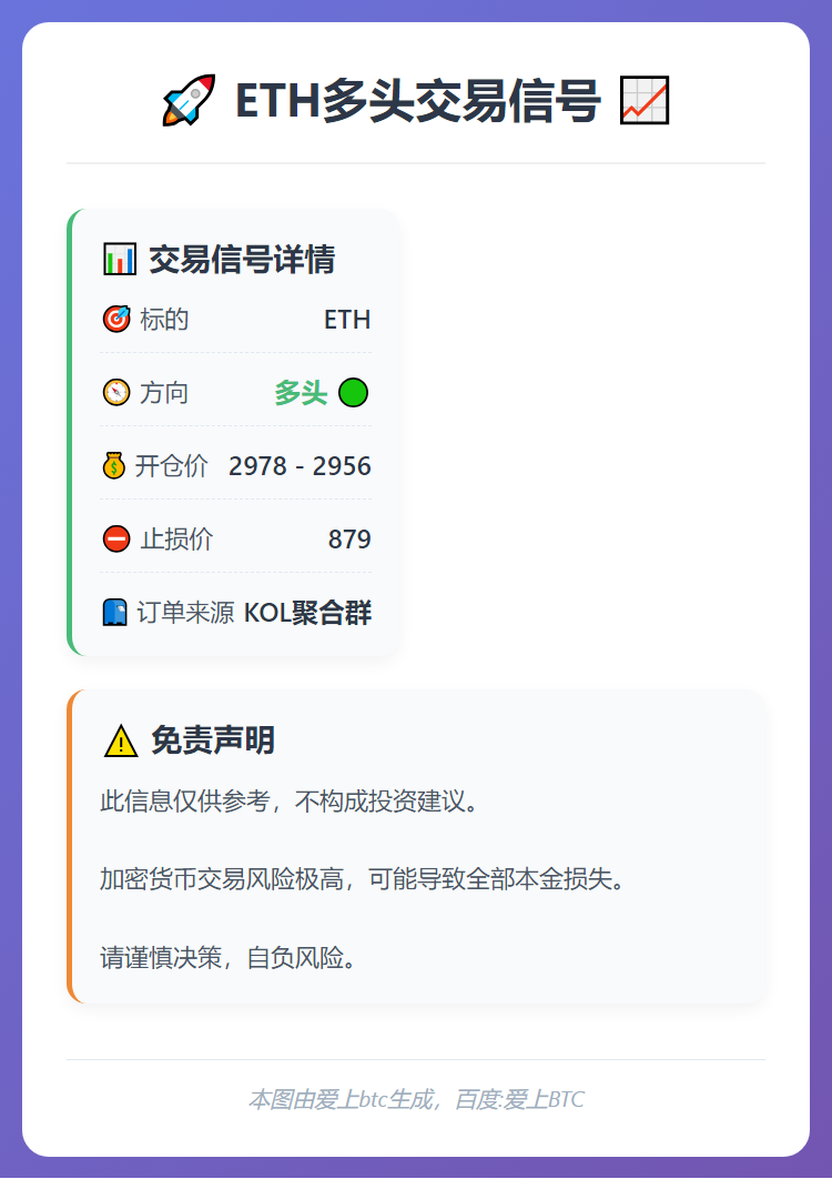 ETH多头交易信号