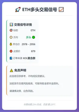 2025-12-26 10:56:54 ETH多头交易信号