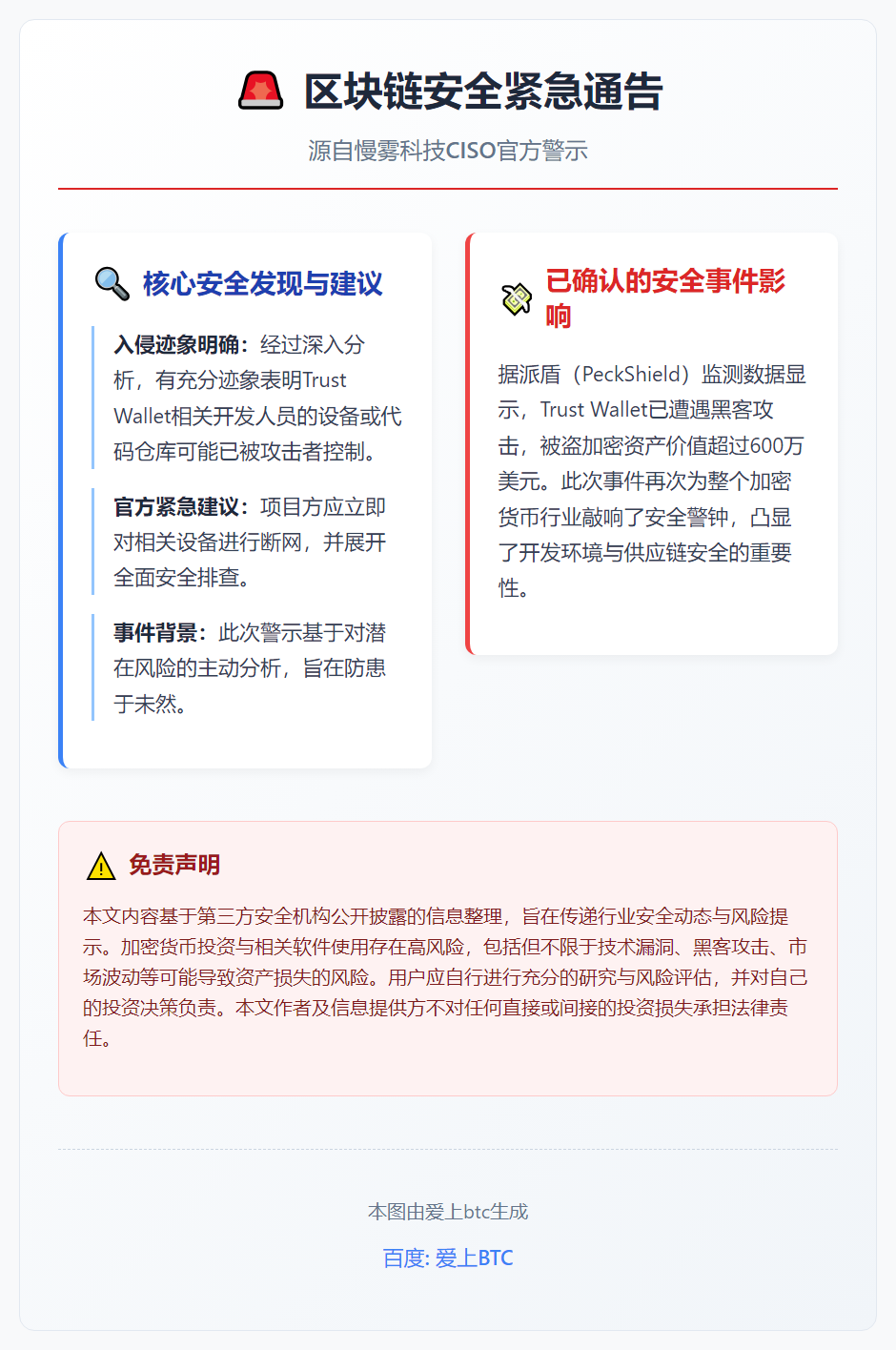 慢雾CISO：Trust Wallet开发环境或遭入侵，建议
