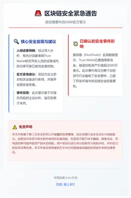 慢雾CISO：Trust Wallet开发环境或遭入侵，建议