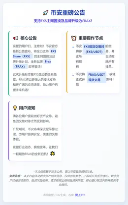 Binance支持FXS升级为FRAX主网置换