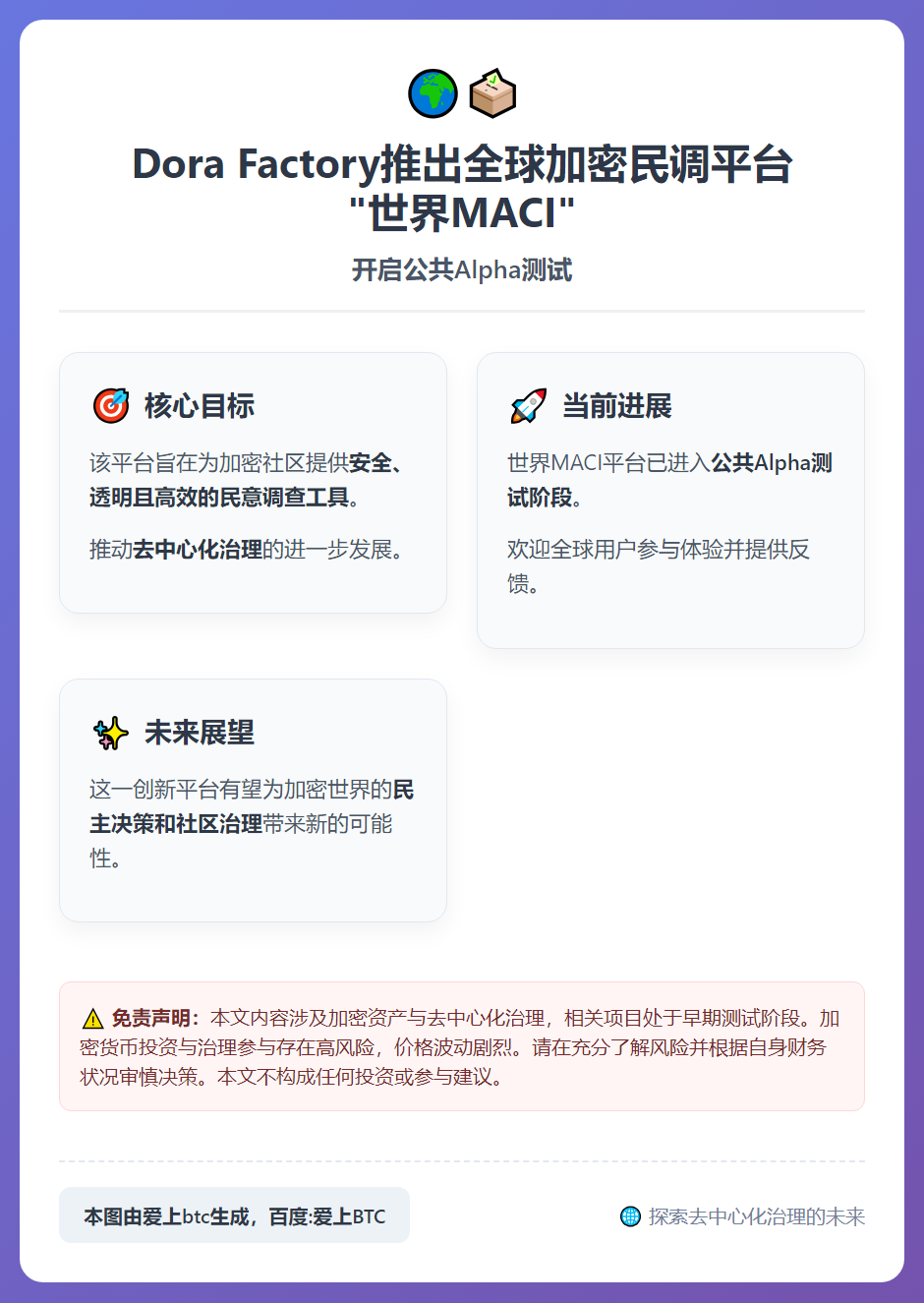 Dora Factory推出全球加密民调平台