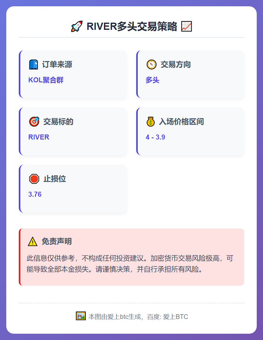 2025-12-26 11:53:30 RIVER多头交易策略