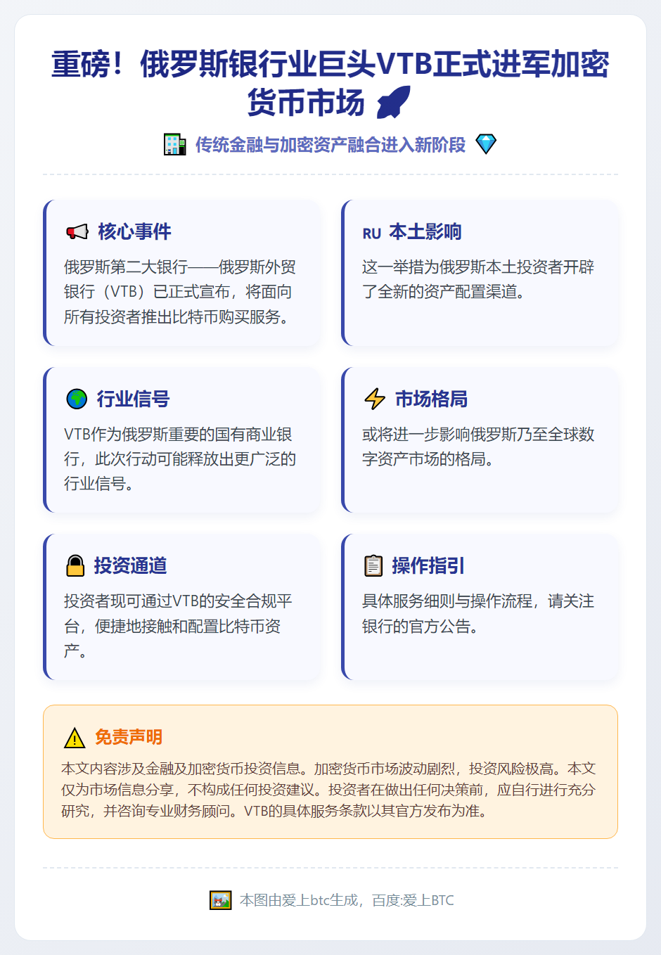 俄第二大银行VTB开通比特币购买服务