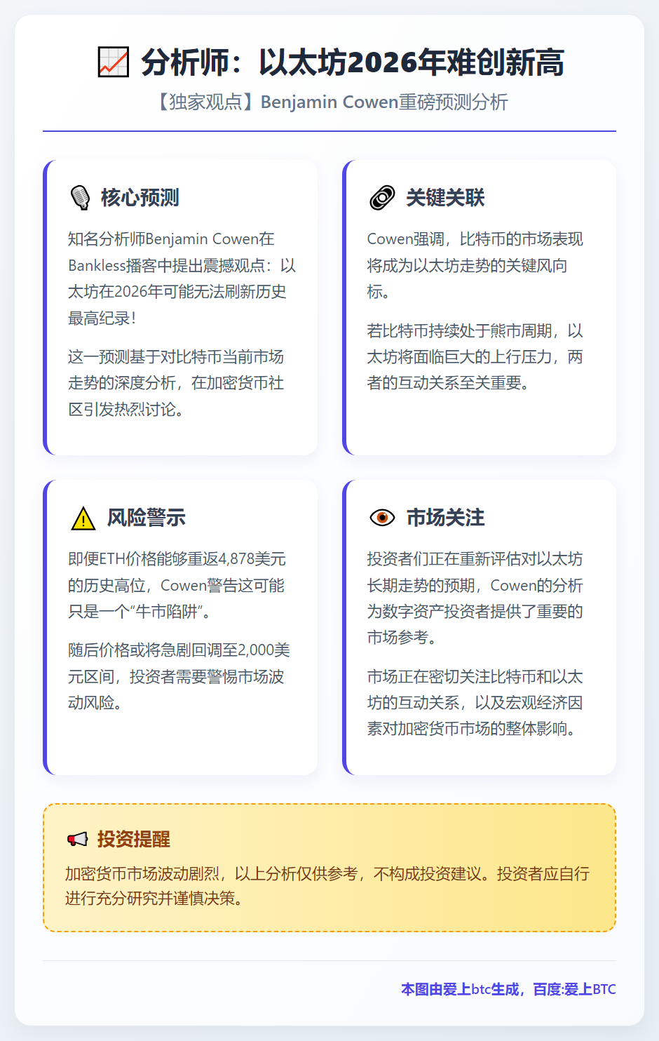 分析师：以太坊2026年难创新高