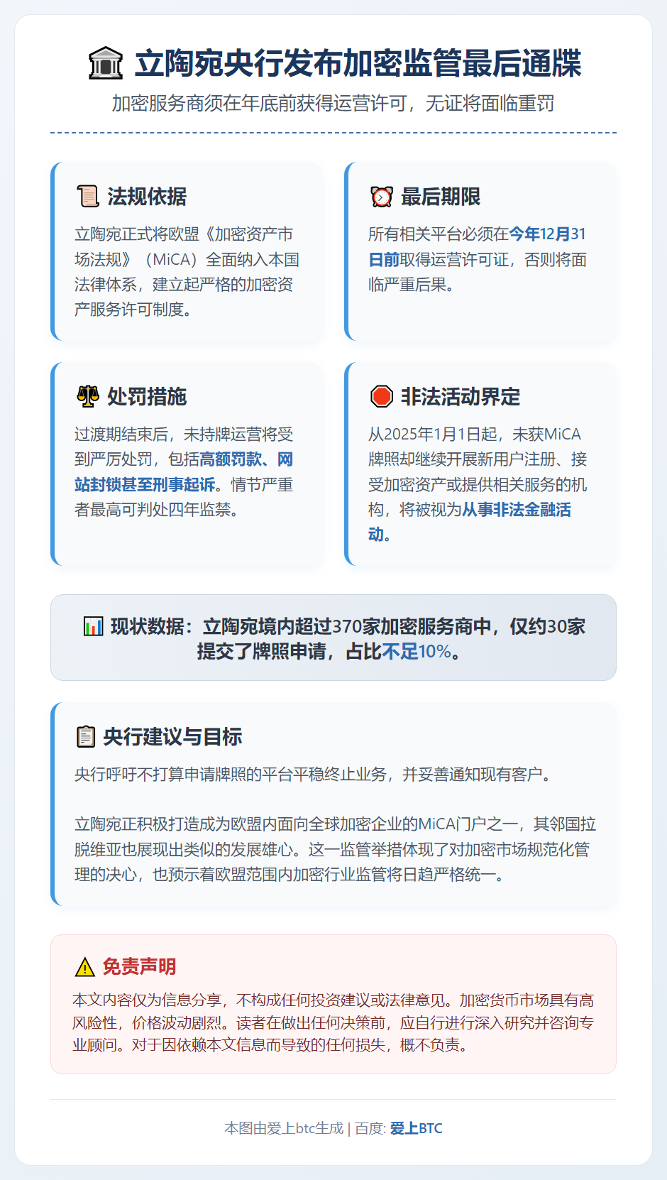 立陶宛央行警告加密服务商须年底前获许可