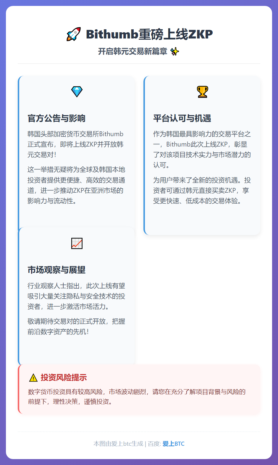 Bithumb上线ZKP