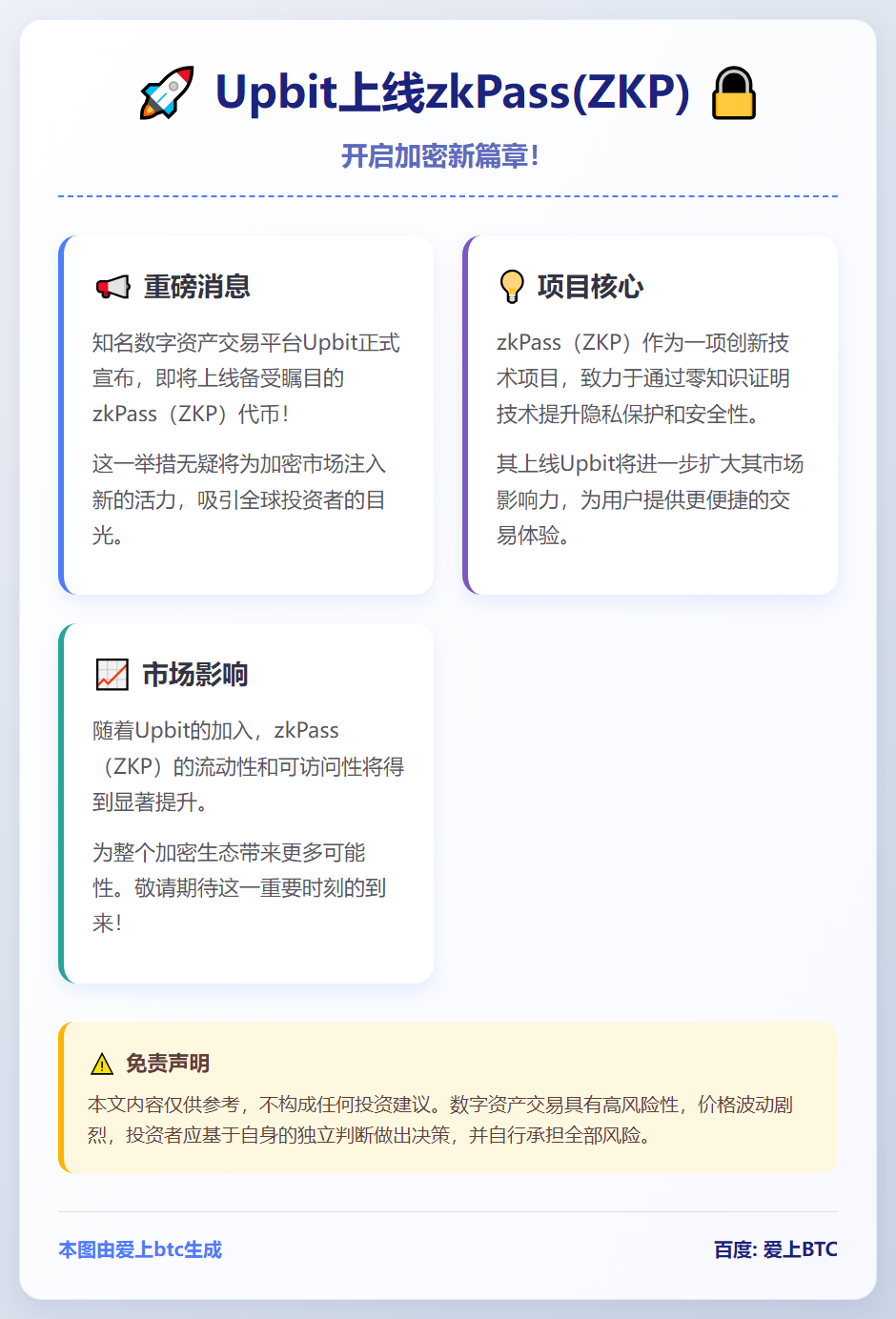 Upbit上线zkPass(ZKP)