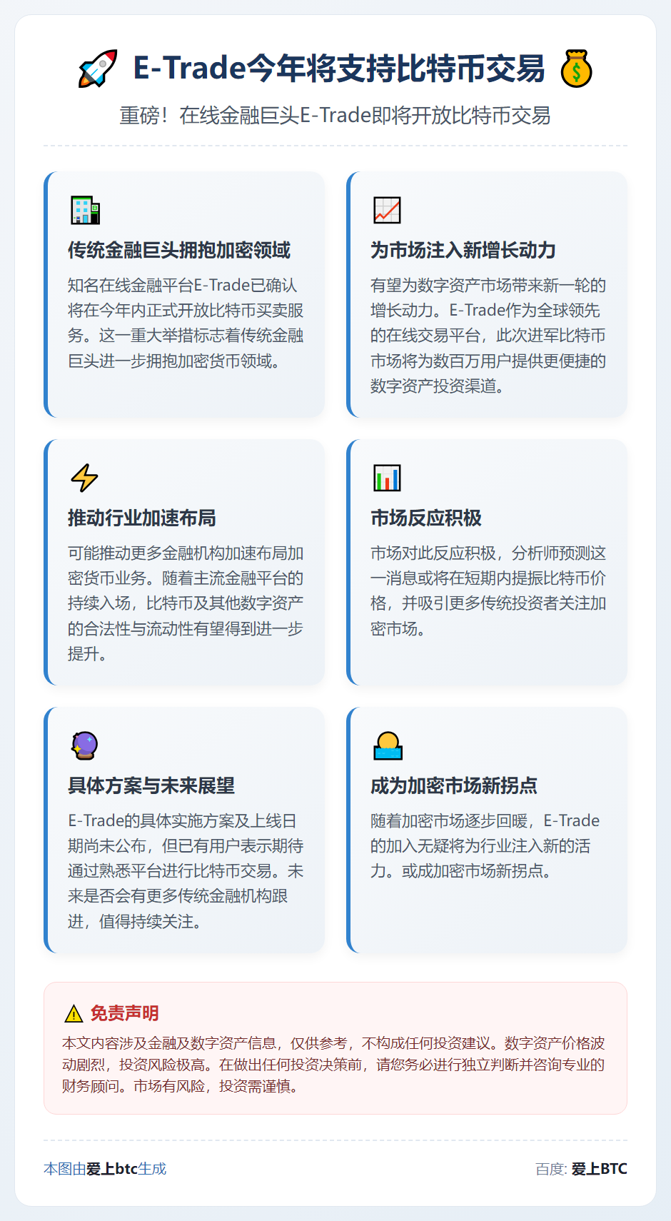 E-Trade今年将支持比特币交易