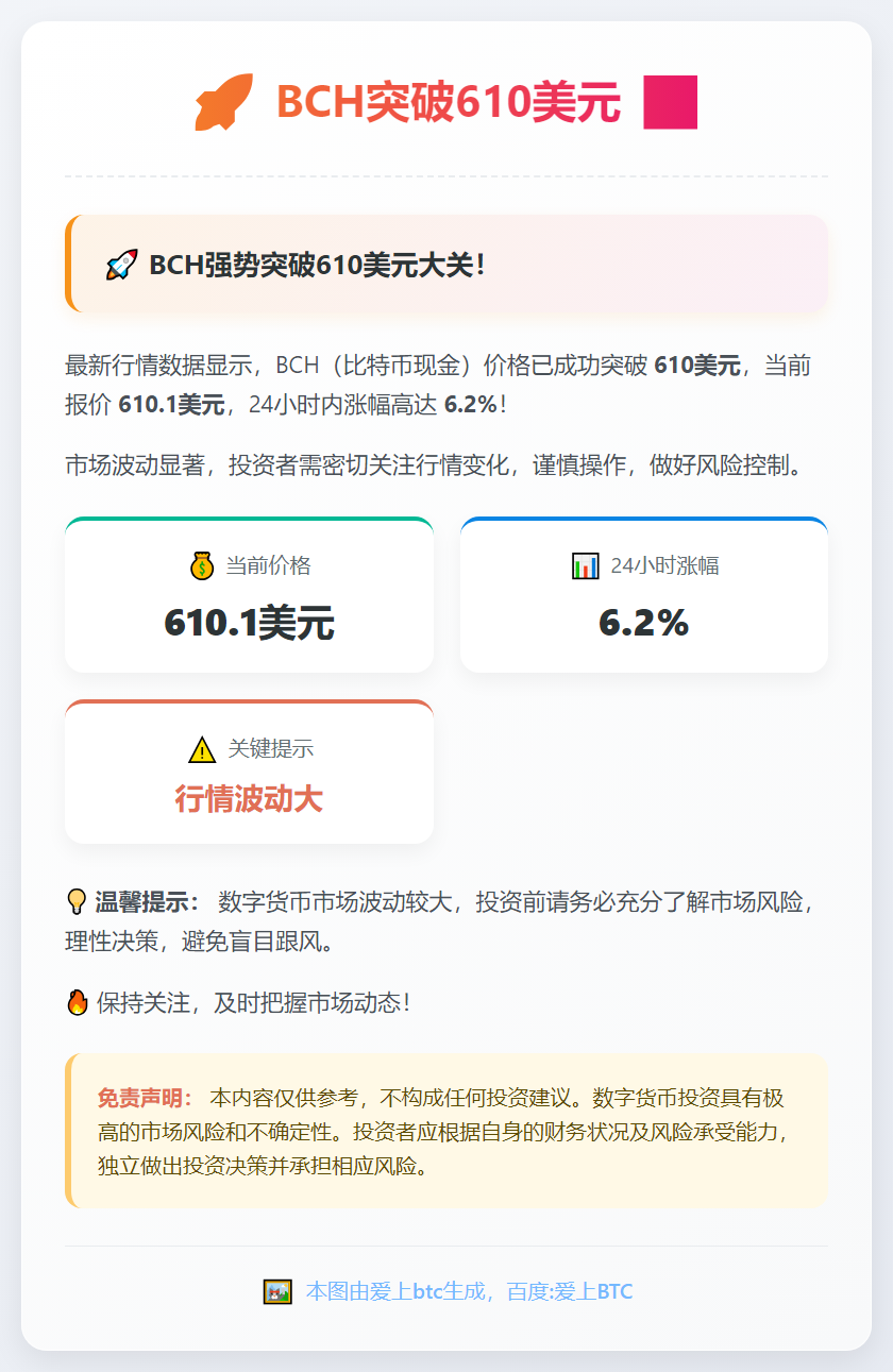 BCH突破610美元