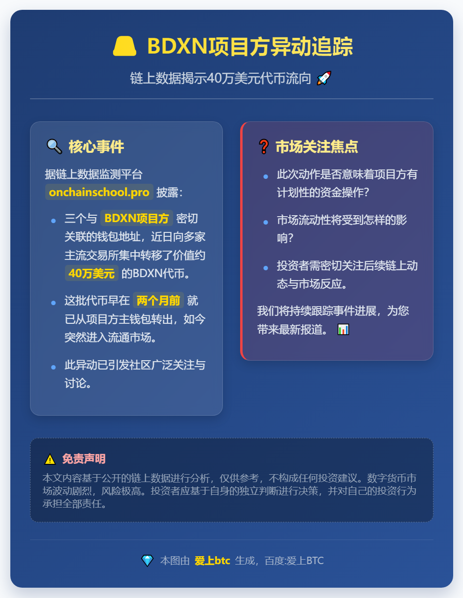 BDXN项目方转40万美元代币至多交易所