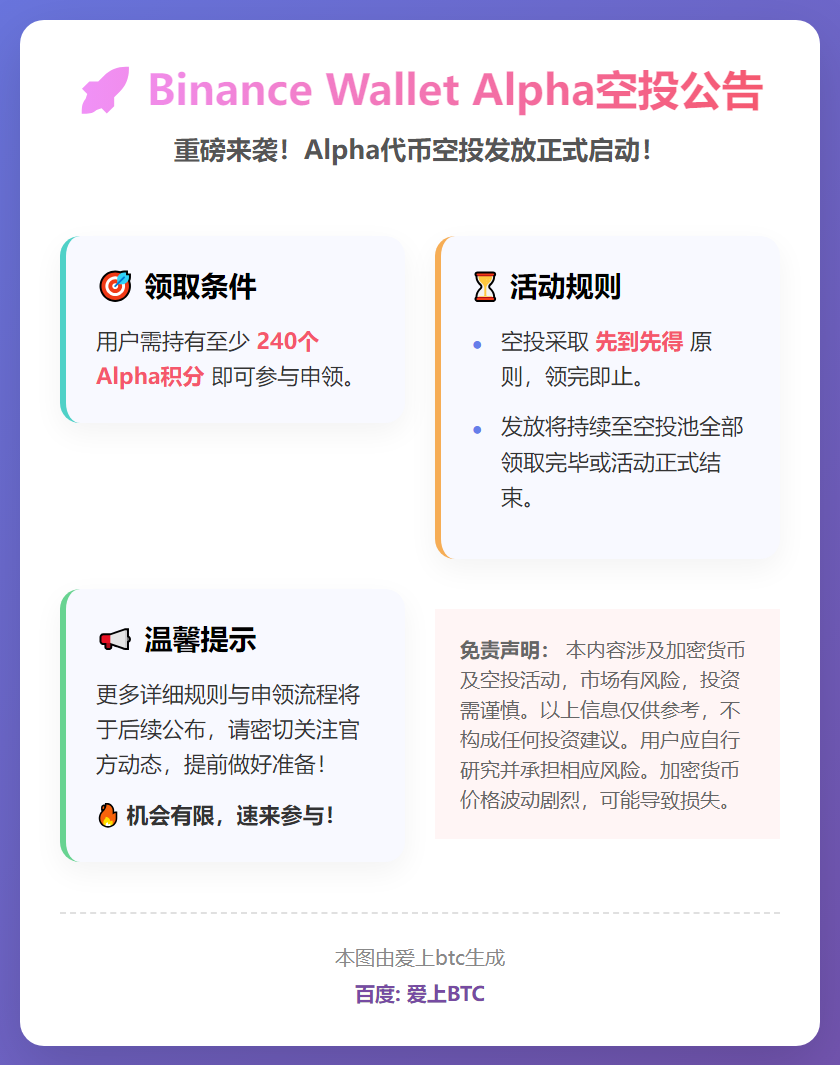 Binance Wallet今日21时发放Alpha空投，门
