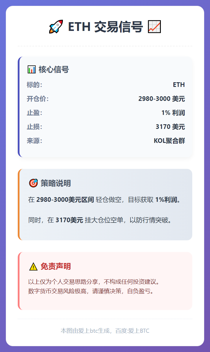 2025-12-26 17:25:06 ETH交易信号