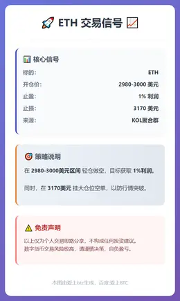 2025-12-26 17:25:06 ETH交易信号