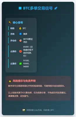 2025-12-26 17:45:56 BTC多单交易信号